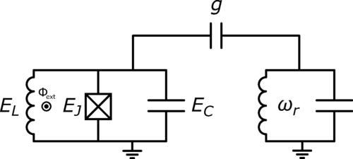 Revolutionizing Quantum Computing with Fluxpulse-Assisted Readout