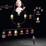 NVIDIA's Vision for the AI Era: Jensen Huang Unveils Vera Rubin and the Future of Physical Intelligence at CES 2026