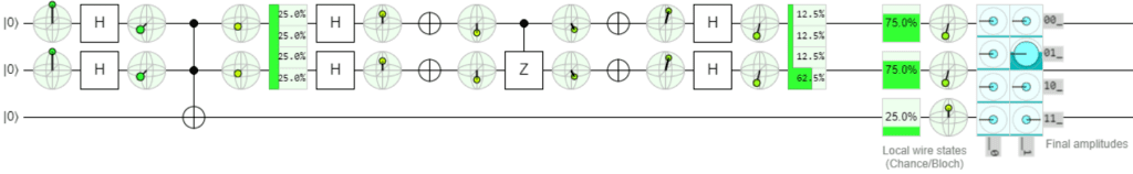 Grover's Algorithm, an Intuitive Look