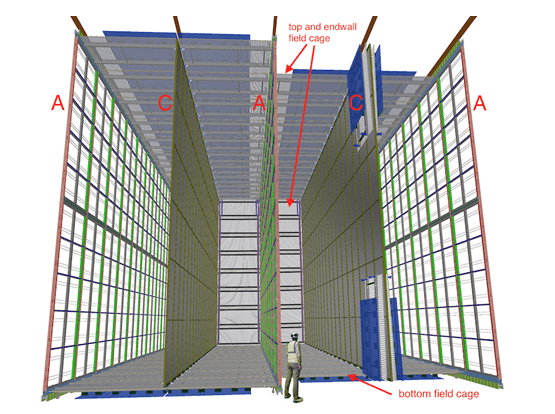 Fermilab Builds Neutrino Detectors to Study Matter-Antimatter Asymmetry