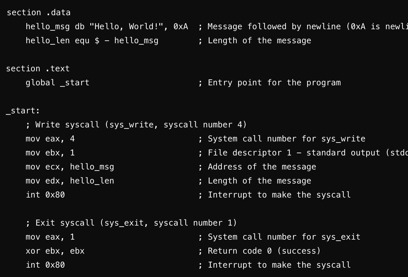 What Happened To Assembly Language?
