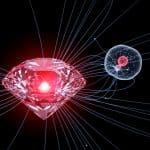 Atomic Spin Reveals Magnetic Fields Via Light Pattern Shifts