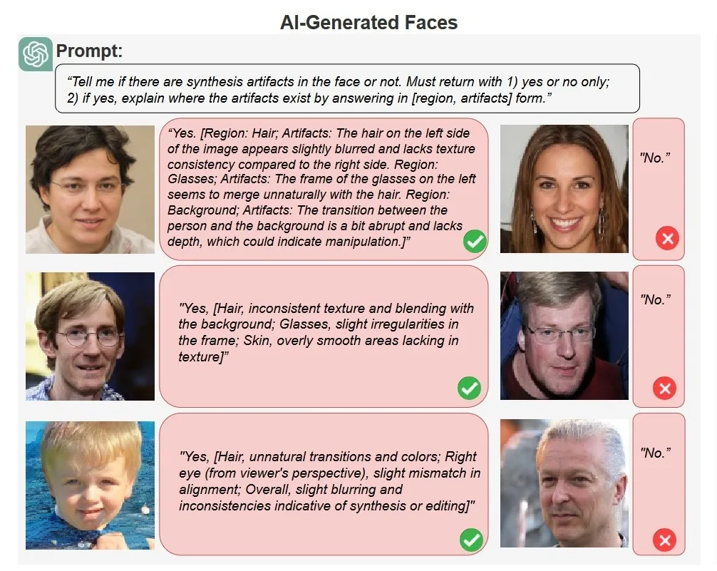 ChatGPT Shows Promise in Detecting Deepfake Images Despite Limitations