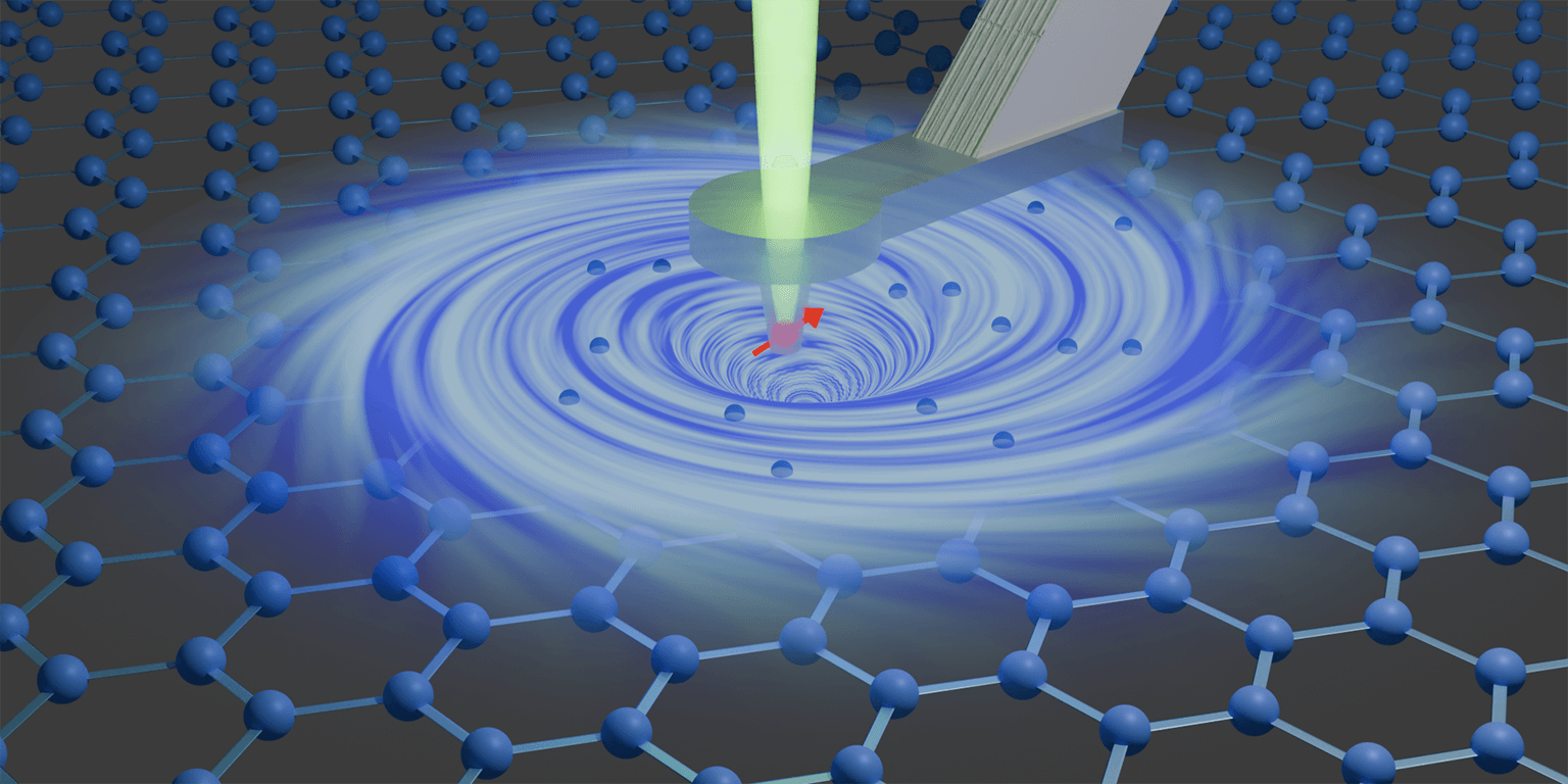 ETH Zurich Researchers Unveil Electron Vortices in Graphene at Room Temperature