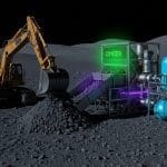 Lunar exploration mission on the surface of the Moon