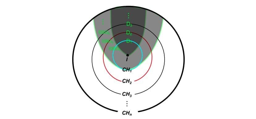 Exploring the Qubit Clifford Hierarchy's Role in Quantum Information Processing