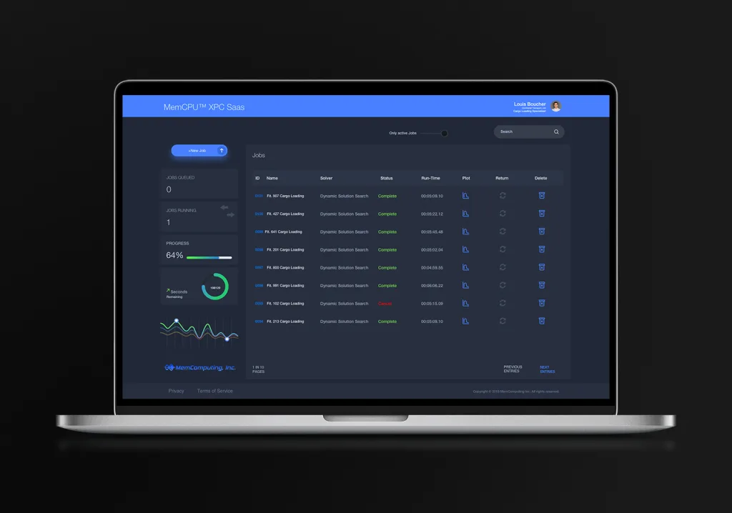 An Inside Look at Quantum Inspired MemComputing, the San Diego company solving tough computing challenges