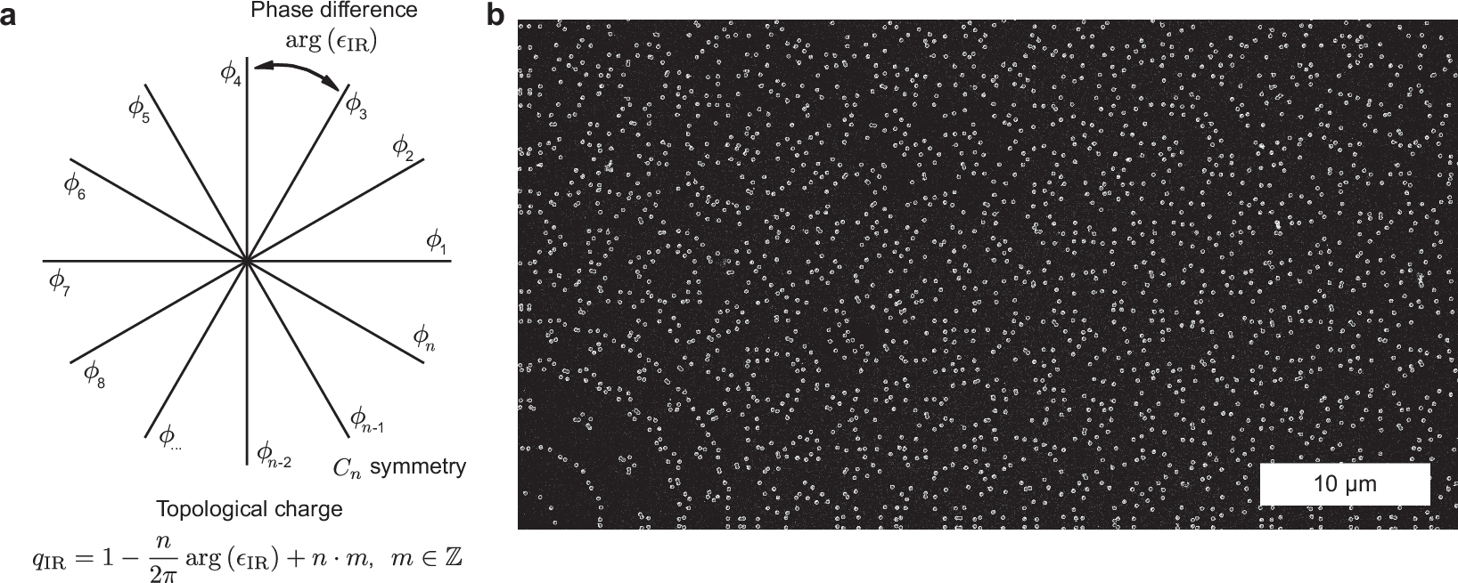 Physicists Create Light Hurricanes to Boost Data Transmission Capacity