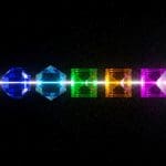 Curved Surfaces Alter Electron Behaviour, Creating Distinct Energy Levels