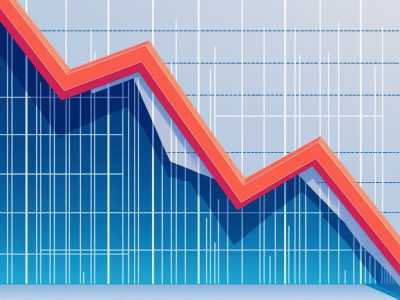 London Quantum Investor Delists Amid Market Downturn and Losses