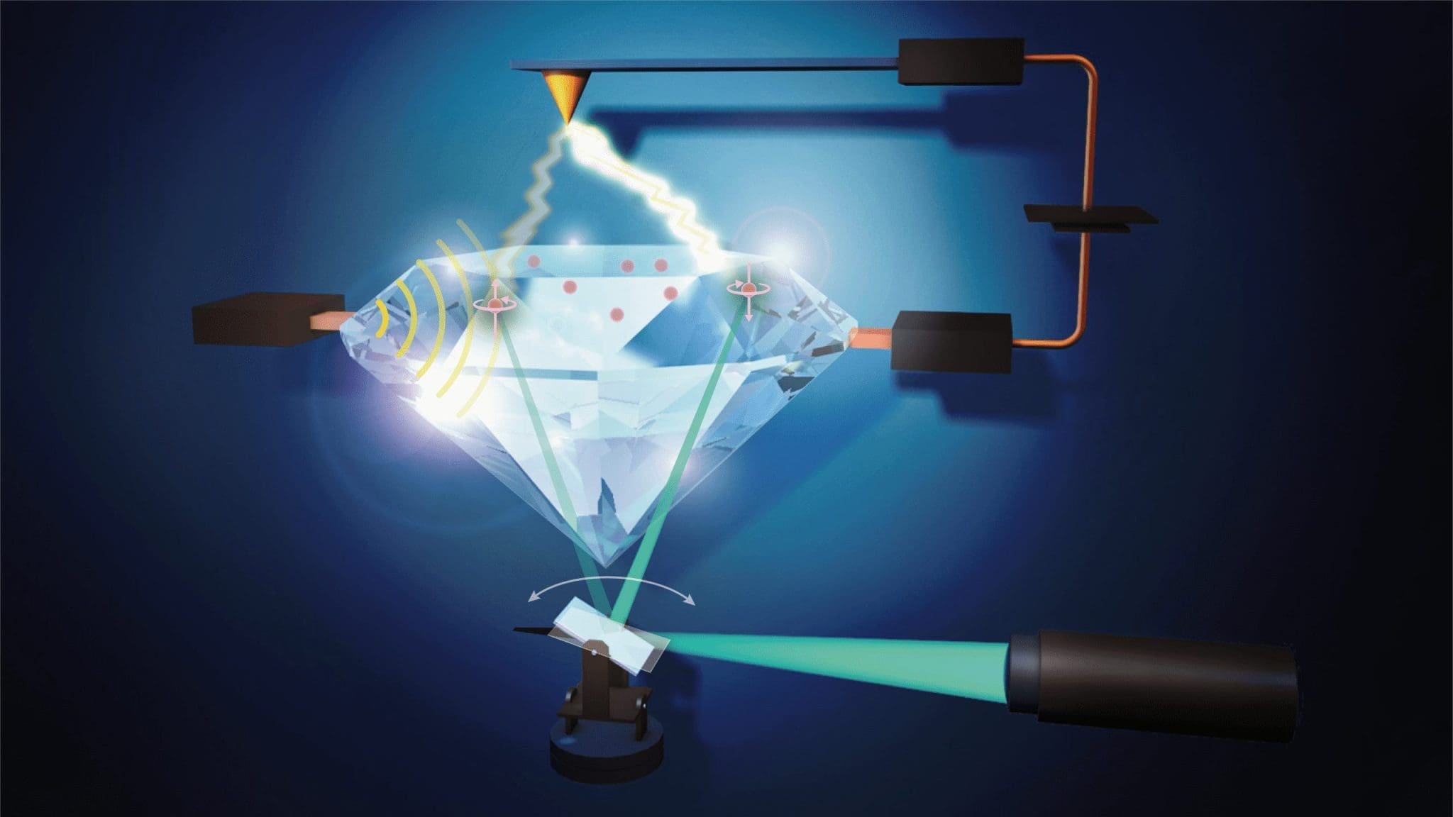 Detecting Single Spins in Diamonds: A Breakthrough Using Photovoltage for Quantum Sensors