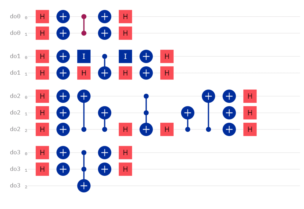 Grover's Algorithm, an Intuitive Look