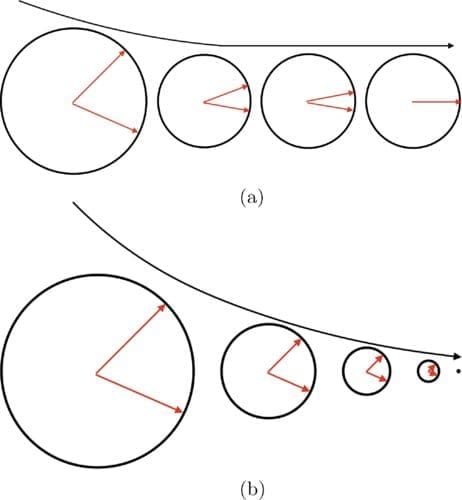 Quantum Reservoir Computing Extended to Non-Stationary Systems
