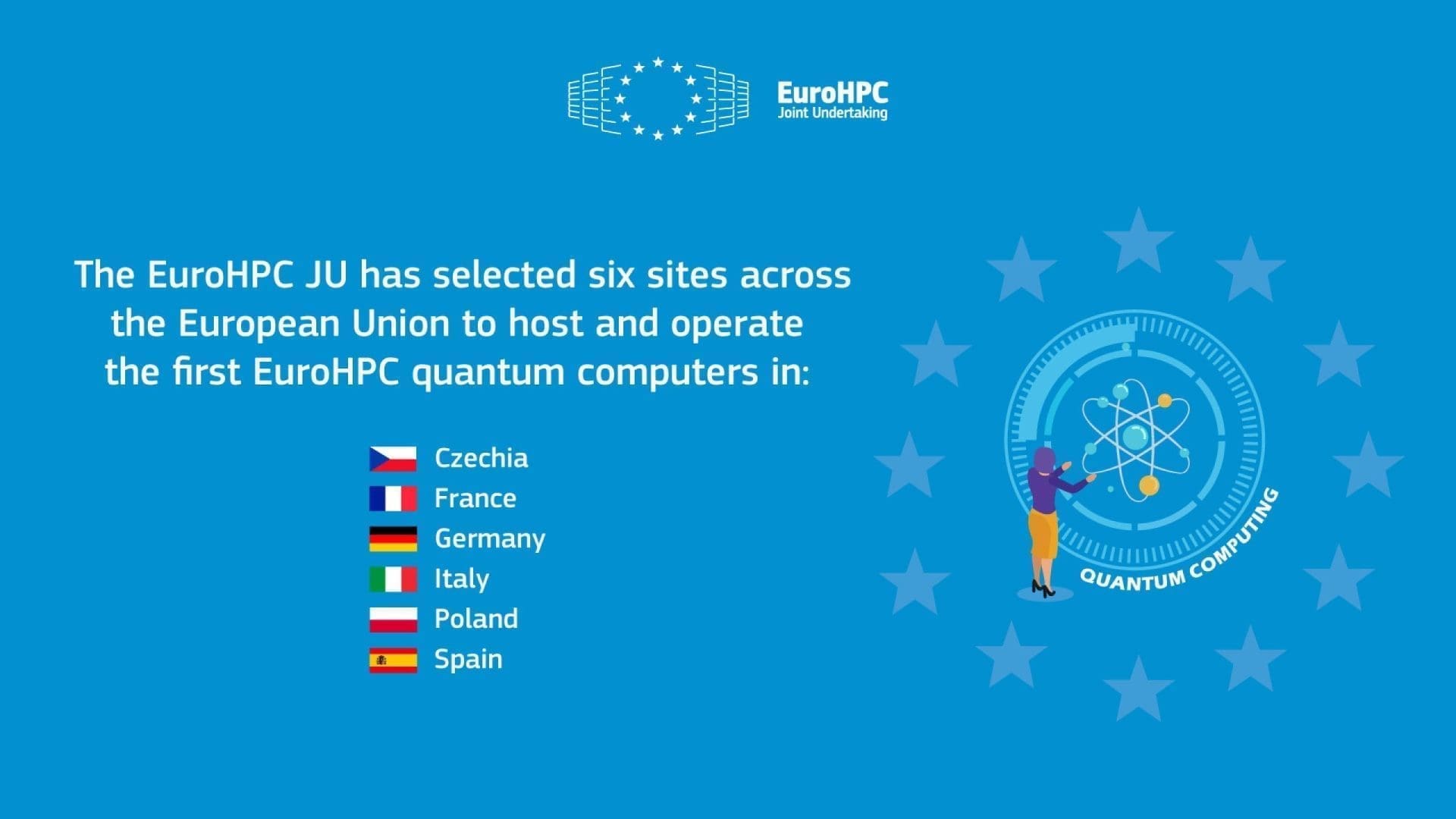 European Quantum Computers