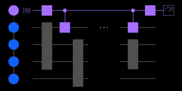 IBM Integrates Quantum Error Detection Into Qiskit Circuits