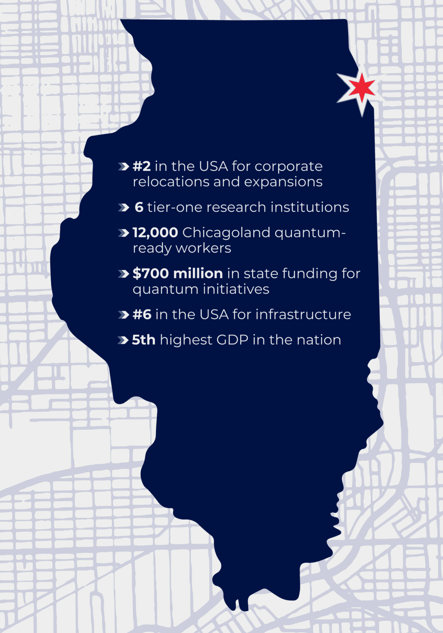 Illinois Quantum and Microelectronics Park Facilitates Immediate Ecosystem Entry for Future Tenants