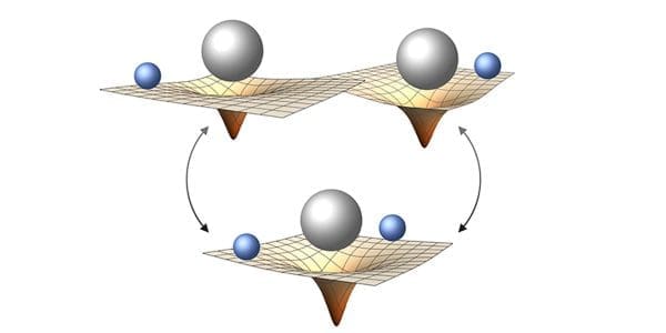 Institute for Advanced Study: Kyushu University Team Finds Link Between Gravity and Particle States