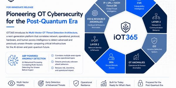 iOT365 Detects Unknown Attacks by Correlating 5 Intelligence Vectors