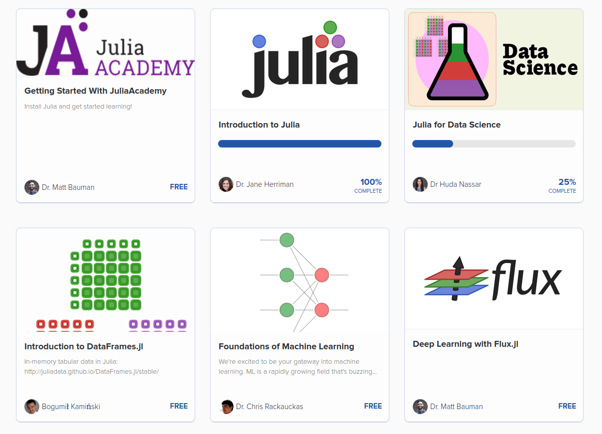 Learning to program in the Julia Language: A threat to Python? Faster Data Science?