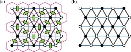 Quantum Computing Breakthroughs Tackle Intractable Optimization Problems