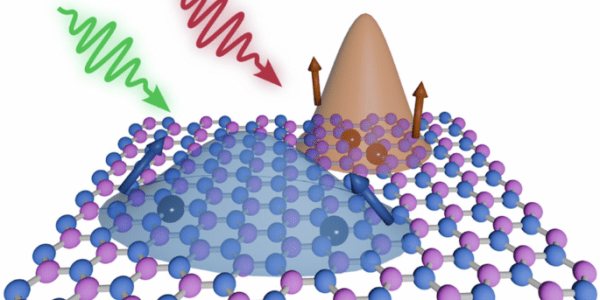 Light: Science & Applications: 3× Contrast Boosted in hBN Spin Defects Via Wavelength Tuning