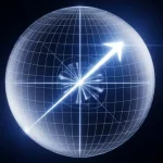 Quantum Computer Tests Using Random Circuits Give Misleading Results