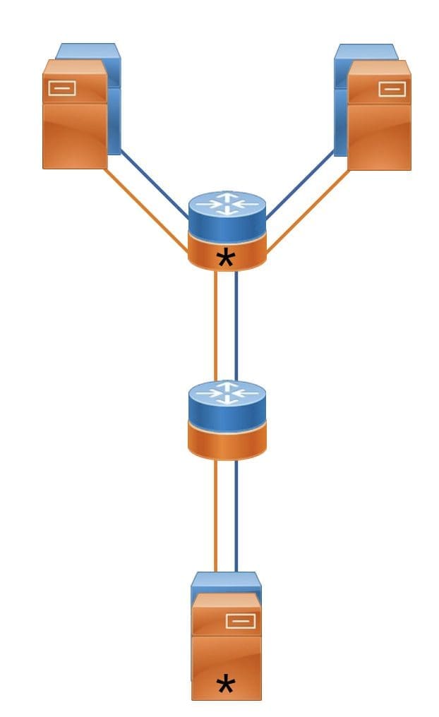 Researchers Develop BellKAT: A Formal Language for Quantum Network Protocols
