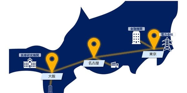 NTT docomo Business: 600km Quantum Network Links Tokyo, Nagoya, Osaka for Secure Comms