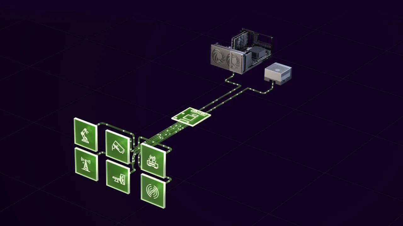 Figure 1. AI-assisted development and review workflow