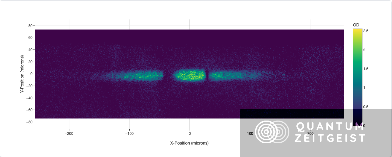 Infleqtion Unveils Oqtant: World's First Quantum Matter Service, Democratizing Quantum Innovation