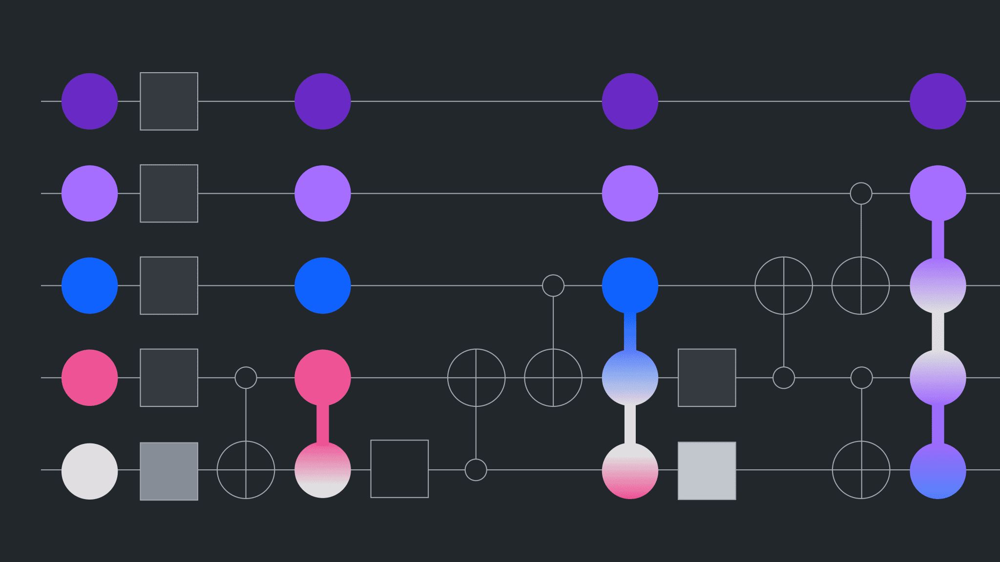 ParityQC Reduces Errors in Record 52-Qubit QFT Execution