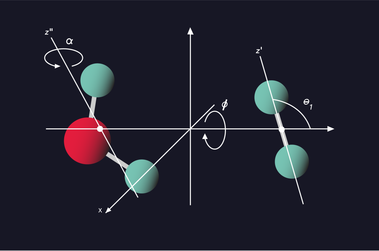 ParityQC gets funding for molecular simulation with quantum computing called "QuantiCoM Q2H".