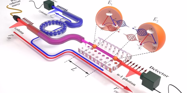A chip-based module subtracts photons for quantum communication and sensing