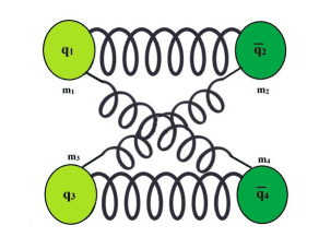 Tetraquark Dynamics: Modelling Interactions and Wave Function Evolution in Quantum Physics.