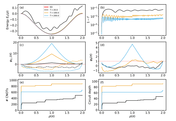 Future Colliders Probe Physics Beyond Standard Model, Seeking New Higgs Signals.