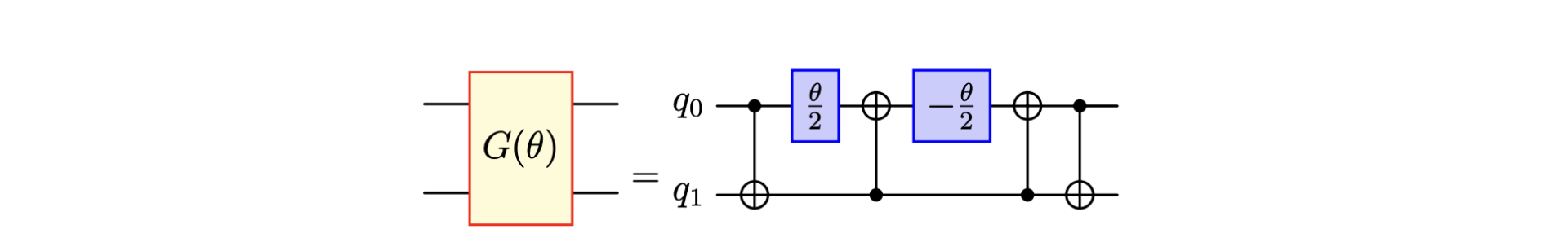 Quantum Computing Unlocks New Approach to Study Energy Levels of 58 Ni: A Nuclear Physics Breakthrough