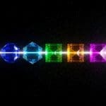 Quantum Channels Obeying Causality Are Exceptionally Rare Within All Possible Channels