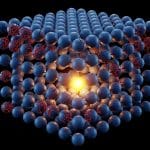 Quantum Computers Threaten Current Online Security, Study Confirms