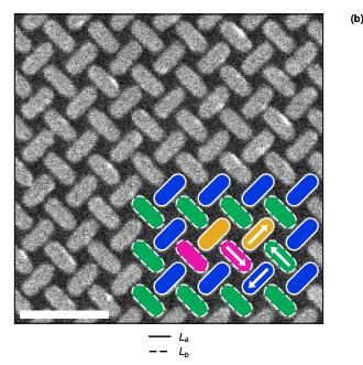 Artificial Spin Ice Gliders Enable Ultra-Low Power Magnetic Devices