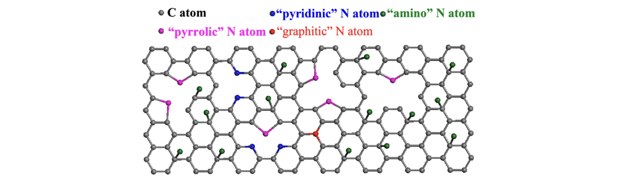 Proposal for Scalable Qubits Composed of Electric Dipolar Molecules for Quantum Computing