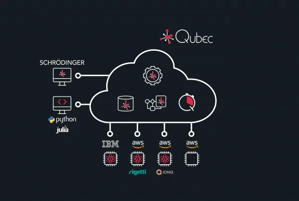 QUBEC from Qu&Co is the first quantum computational platform specifically tailored for chemistry and materials science