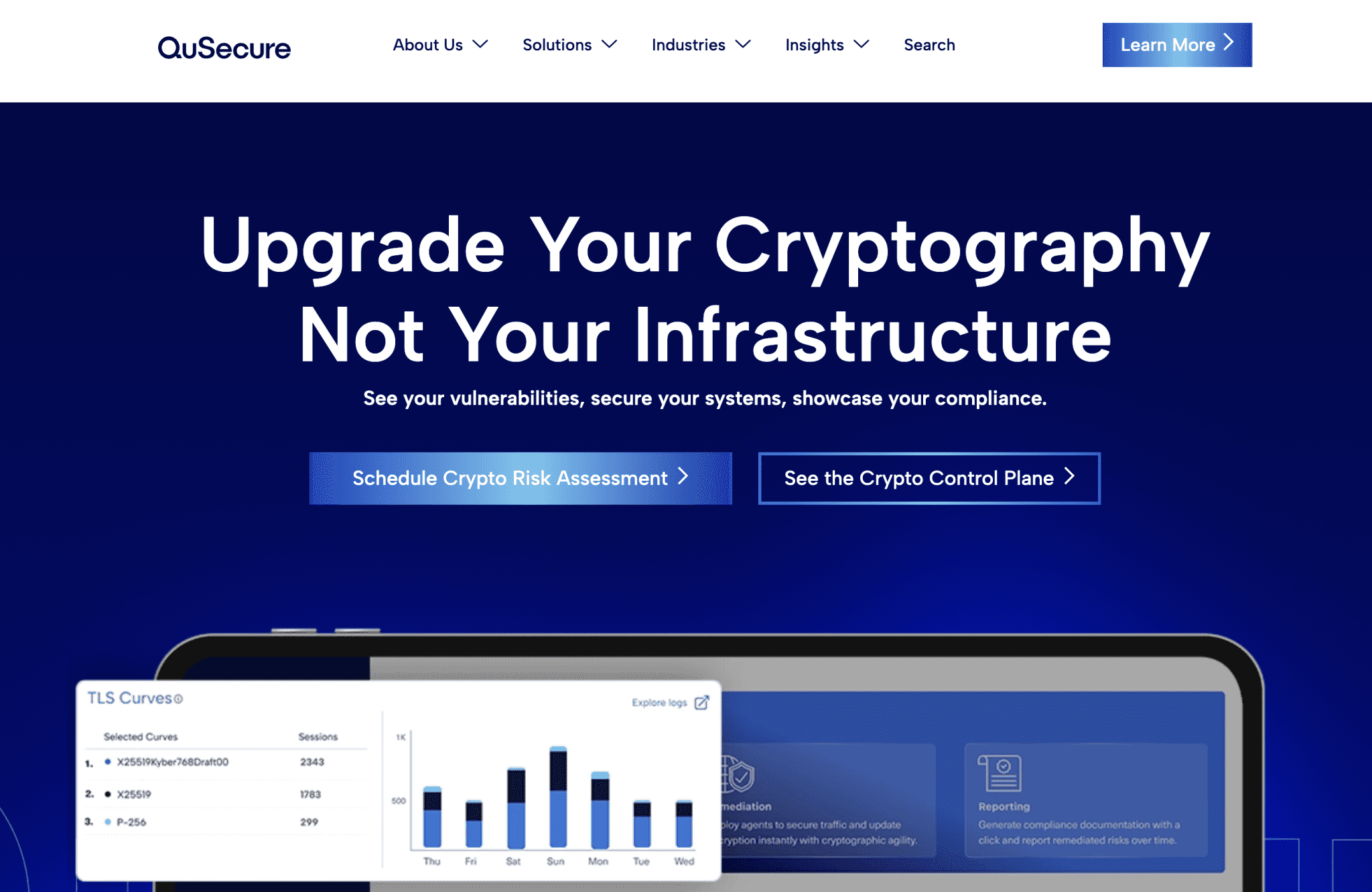 QuSecure Wins $3.9M Contract to Enhance U.S. Air Force Cybersecurity