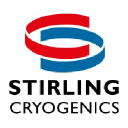 Stirling Cryogenics netherlands quantum computing companies