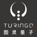 Top Photonic Quantum Computing Companies TuringQ photonic quantum computing vendor