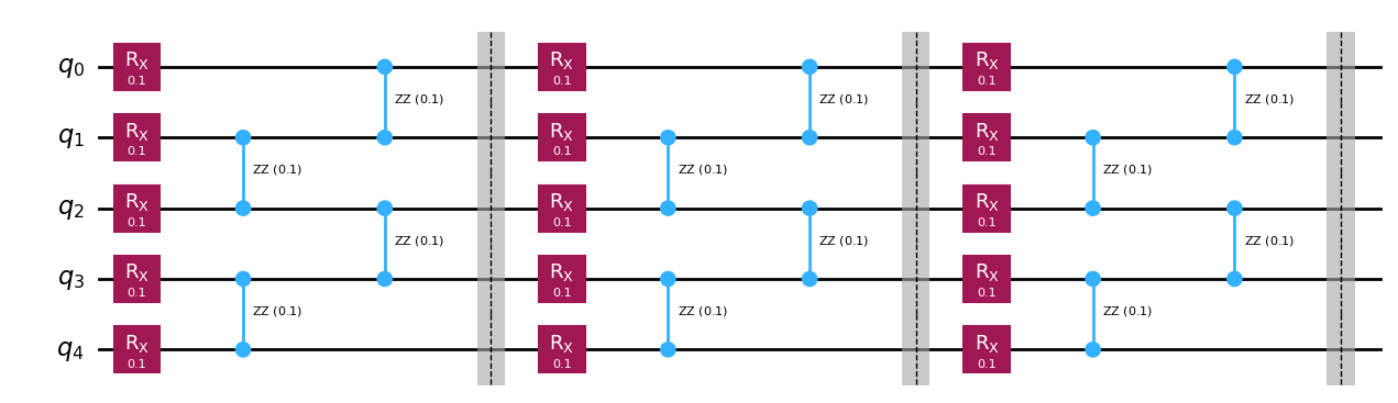 Fractional Quantum Gates Reduce Circuit Depth