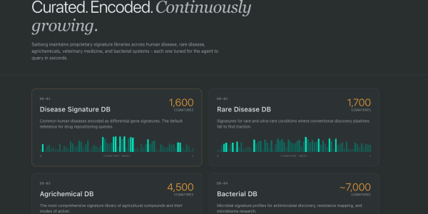 CDT: SarborgQ Leverages Quantum Computing for 850+ Coformer Database