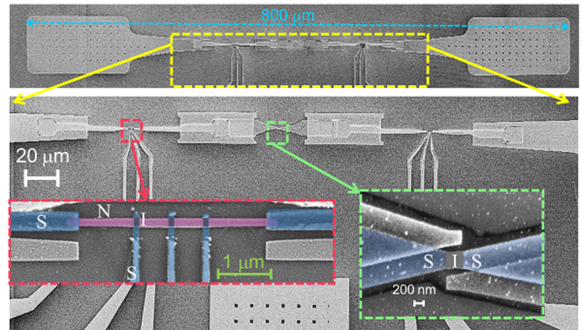 Researchers Trace Qubit Coherence Decay to Thermal Dissipation Source