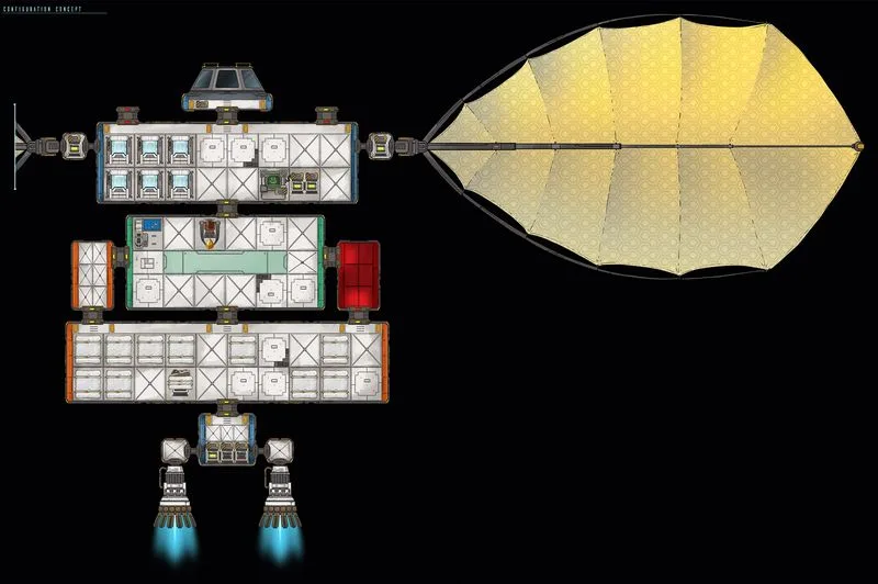 Investing in a Quantum Future with games