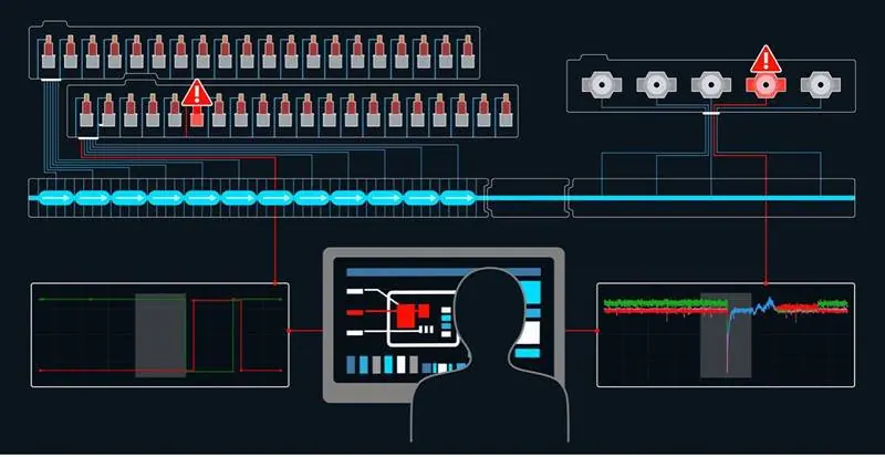 AI Algorithm Enhances Particle Accelerator Performance, Reduces Downtime