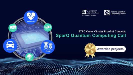 12 NQCC Quantum Computing Projects Awarded SparQ Funding